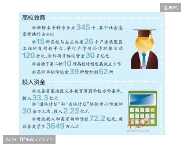 社会化评估体系的引入，是对“唯金牌论”的制度性纠偏，但基层教练的认知扭转仍显滞后